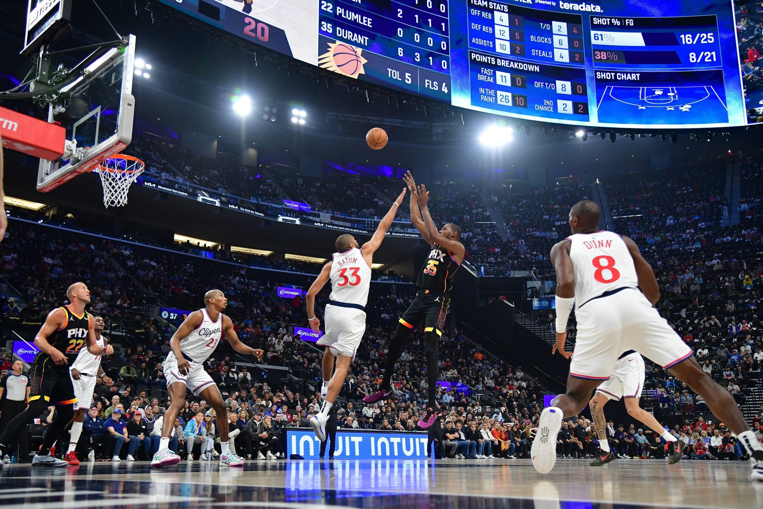 Los Angeles Clippers Hopes to Have Nicolas Batum Next Season 1 Kevin Durant, Phoenix Suns, Los Angeles Clippers
