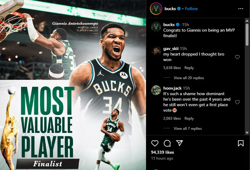 Milwaukee Bucks: Giannis Antetokounmpo Secures 6th MVP Finalist Recognition After Game 1 Playoff Loss 2 via Milwaukee Bucks Instagram: "Congrats to Giannis on being an MVP finalist!"